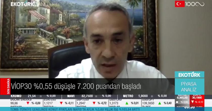 Başkanımız Sayın İlker Önel Ekotürk TV’de Piyasa Analiz Programına Katıldı