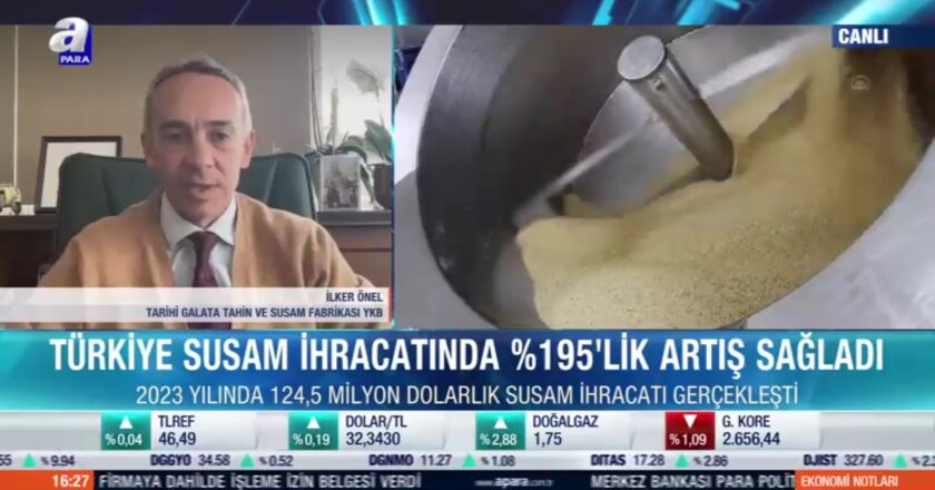 İTK Başkanı İlker Önel A Para’da Ekonomi Notları’na Konuk Oldu