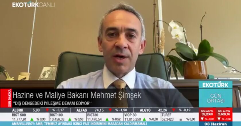 Başkanımız İlker Önel Ekotürk TV’de Gün Ortası Programına Katıldı