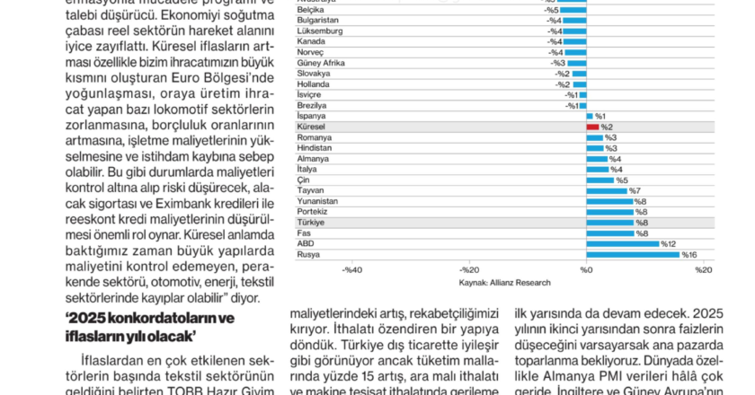 Bloomberg Businessweek Türkiye 25.10.2024