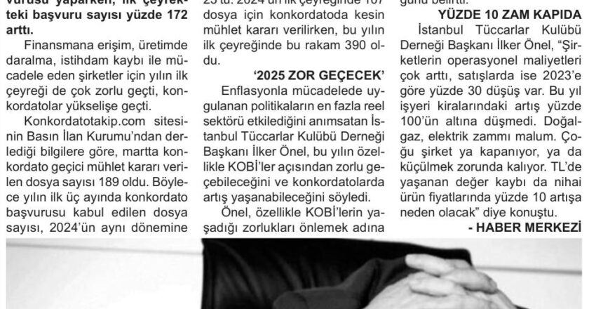 Yıldırım 08.04.2025